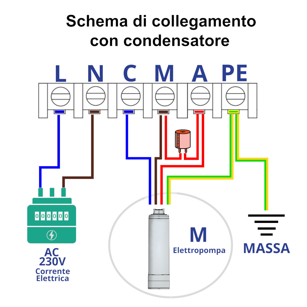 Quadro Protezione Marcia A Secco Pompa Sommerse Monofase Leo D 
