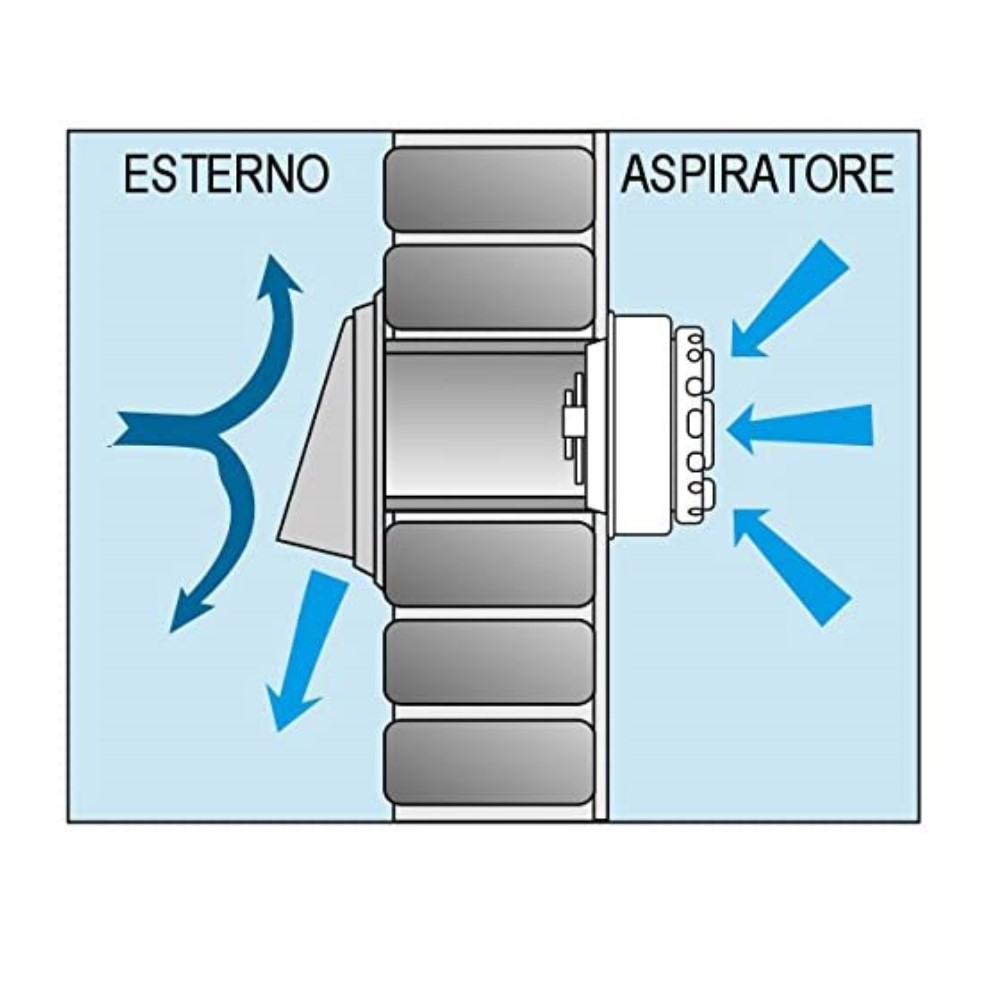 Cappetta Antivento 240x240mm Cappetta Antivento 240x240mm - immagine 3