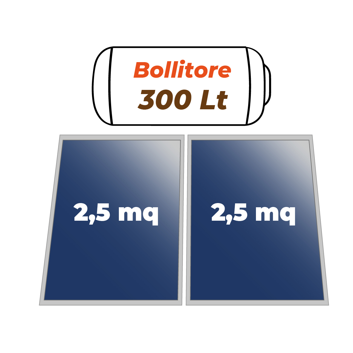 Pannello solare acqua calda Idaltermo EXCELLENT XXL 300 Lt Pannello solare acqua calda Idaltermo EXCELLENT XXL 300 Lt - immagine 3