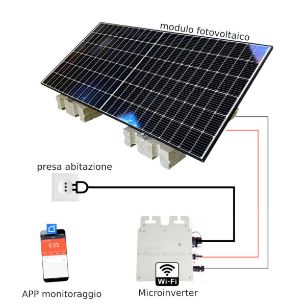 Prolunga Per Cavo Solare PTSBENCO, 4mm², Fotovoltaico Con Connettori, 1 Metro, Rosso+nero IP68 - 4